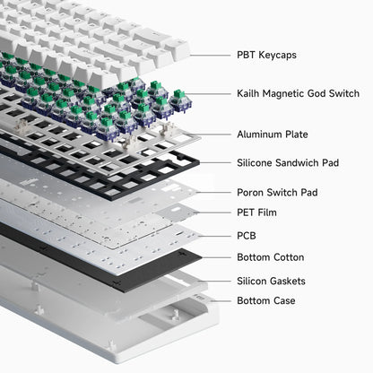 Mchose Ace68 Air Gaming Keyboard Hall Effect 0.001mm Rapid Trigger 8K+256K Polling Rate Dynamic RGB Light Box Magnetic
