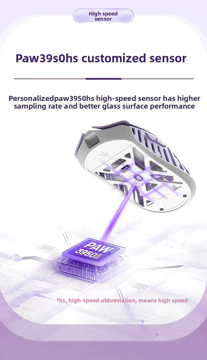 Wlmouse Mini Pro Professional Mouse Lightweight magnesium alloy three mode wireless game mouse 8K return rate PAW3950 DPI30000