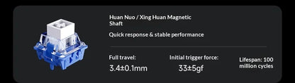 MCHOSE Ace 68 Hall Effect Magnetic Switch Gaming Keyboard Topographic Keycaps Customized TTC Uranus Magnetic Switch eSports