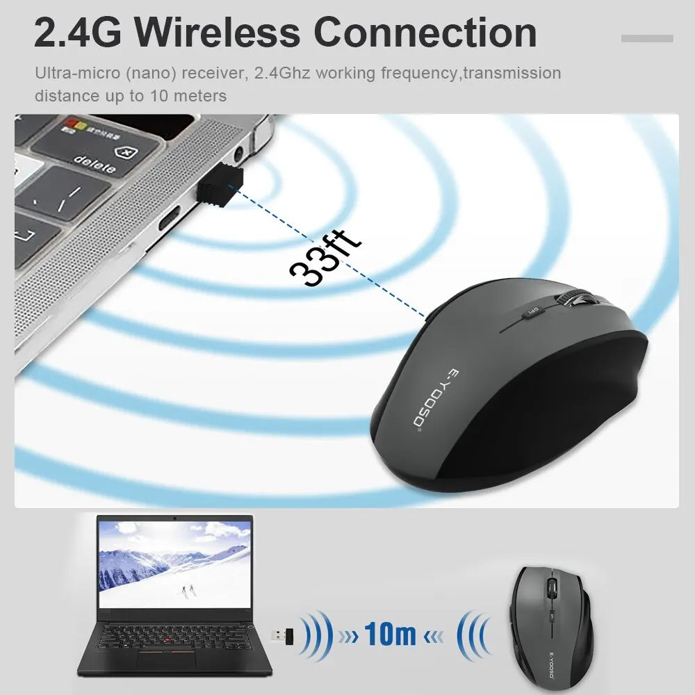 E-YOOSO E-1010 USB 2.4G bezdrátová herní a kancelářská myš, optická herní myš 2400 DPI, ergonomická pro notebook, PC a počítač
