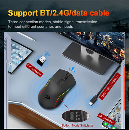 REDRAGON M816 PRO Gaming Mouse 26000 DPI Wireless RGB Gaming Mouse, Tri-Mode 2.4G Bluetooth Wired Mouse with PAW3395 Sensor