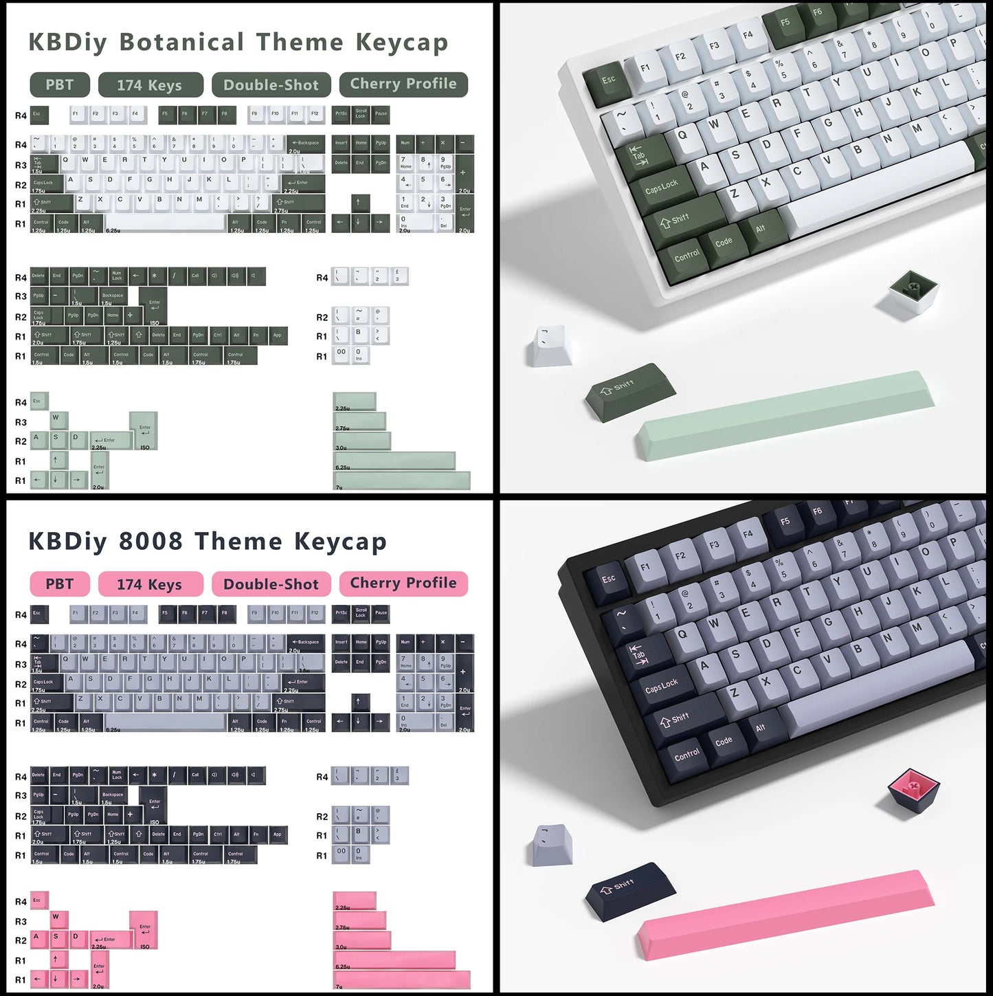 KBDiy GMK Illusion Keycap Cherry Profile Double Shot PBT ISO Keycaps For Gamer Mechanical Keyboard Kit Gaming Point Retro Keycap