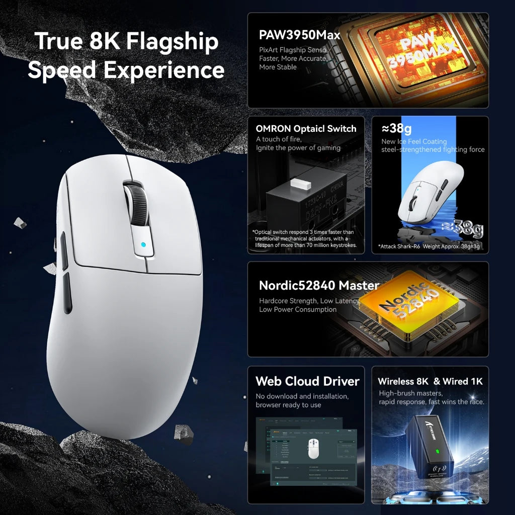 Attack Shark R6 Gaming-Maus 38g ultraleicht, PAW3950 8K Rückmelderate kabellos, Nordic 52840, 24000DPI, Tri-Mode