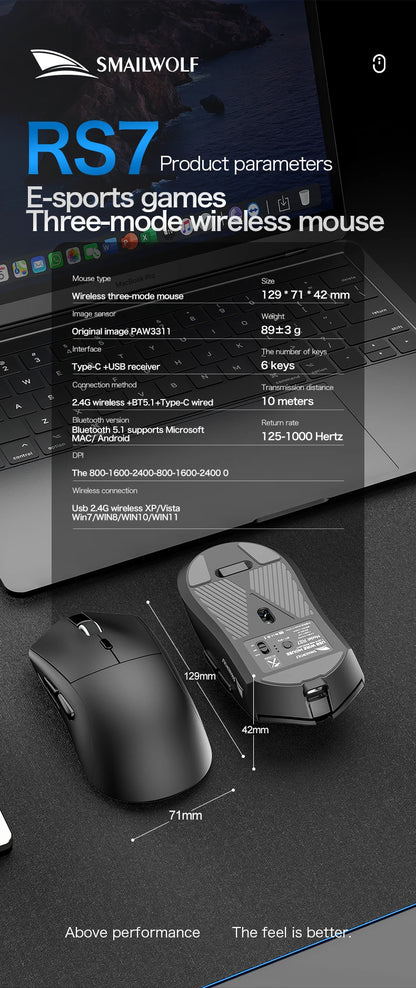 Bezprzewodowa mysz gamingowa SMAILWOLF RS7 Bluetooth, trzy tryby, PAW3311, makra, do laptopa, gier i biura