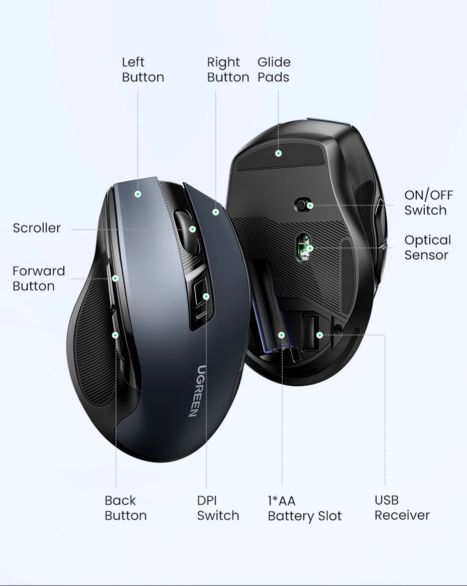 UGREEN Wireless Ergonomic Mouse 4000 DPI Silent 2.4GHz 6-Button Mouse for Laptop, MacBook, PC & Tablet