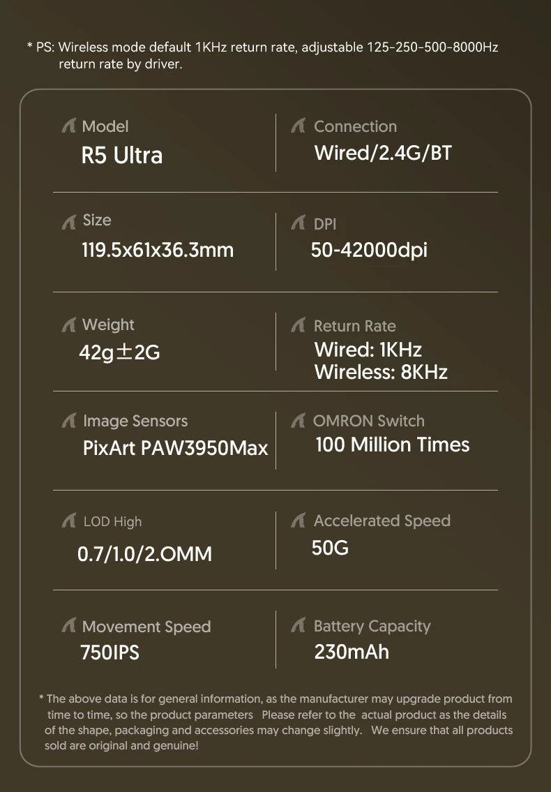 ATTACK SHARK R5 Ultra Carbon Fiber Wireless Gaming Mouse, PixArt PAW3950MAX Gaming Sensor, 42000DPI, 8000Hz, MCU Nordic 52840