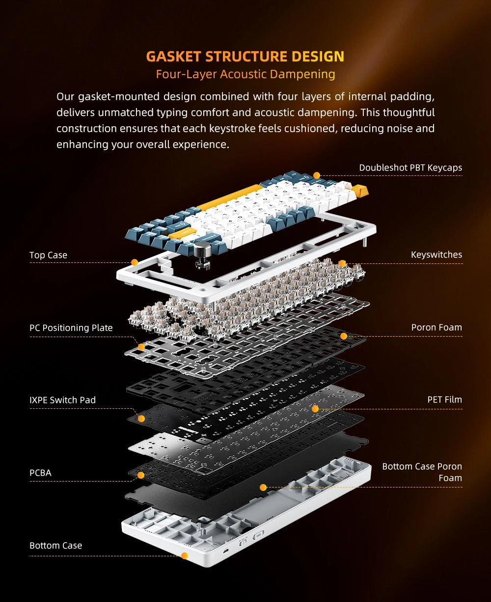 Machenike K600-B82W Mechanical Keyboard Tri-Modes Gasket Mounted 75% ANSI Layout  RGB Backlit Wireless Gaming Keyboard