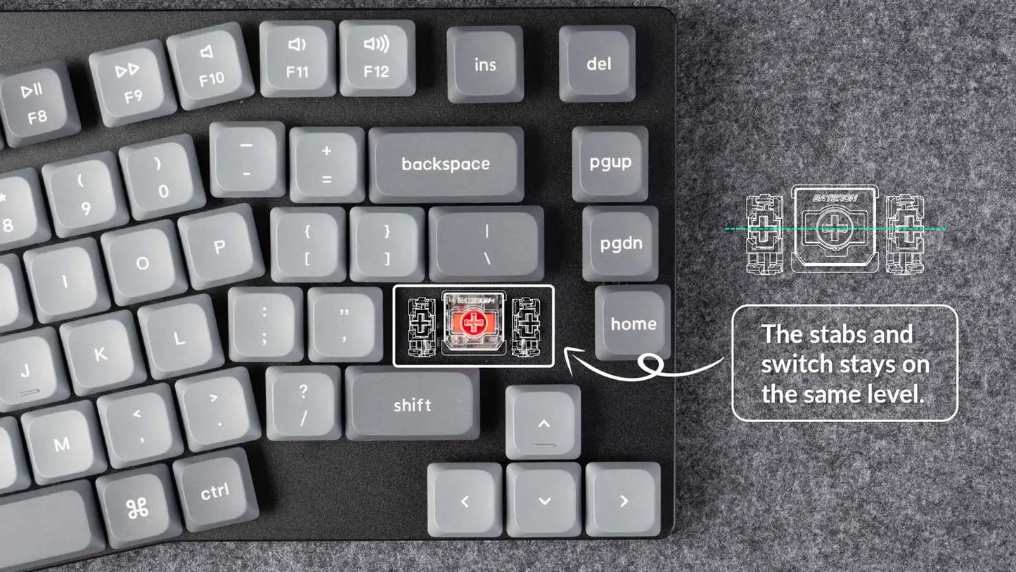 Keychron K15 Max (Alice Layout) QMK Wireless Custom Mechanical Keyboard Low Profile Gateron Switch Double-shot PBT Keycaps