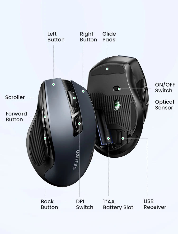 UGREEN Wireless Ergonomic Mouse 4000 DPI Silent Wireless Mouse with 6 Buttons, 2.4G & Bluetooth Ergonomic Mouse for Laptop, MacBook, PC & Tablet