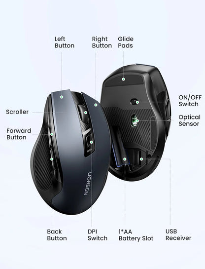 UGREEN Wireless Ergonomic Mouse 4000 DPI Silent Wireless Mouse with 6 Buttons, 2.4G & Bluetooth Ergonomic Mouse for Laptop, MacBook, PC & Tablet