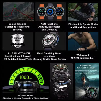 New Outdoor Precise GPS Map GNSS Smart Watch Men 10TM Waterproof 1000mAh Battery 170+Sport Mode Bluetooth Call AMOlED Smartwatch