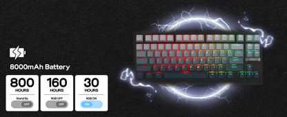 EPOMAKER G84 HE 75% ANSI US Layout Wired/BT/2.4Ghz Wireless Hall Effect Magnetic Mechanical Keyboard with DKS & SOCD Support
