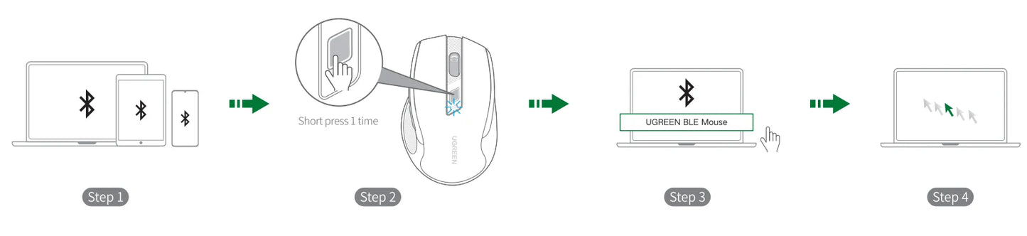 UGREEN Langaton Bluetooth 5.0 -hiiri, ergonominen 4000DPI, 6 hiljaista painiketta, MacBookille, tabletille, kannettaville tietokoneille, tietokoneelle ja PC:lle, 2.4G-hiiri
