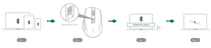 UGREEN Langaton Bluetooth 5.0 -hiiri, ergonominen 4000DPI, 6 hiljaista painiketta, MacBookille, tabletille, kannettaville tietokoneille, tietokoneelle ja PC:lle, 2.4G-hiiri
