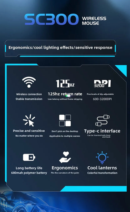 Nowa mysz gamingowa 2025 SC300 bezprzewodowa 2.4G RGB 3200dpi, akumulatorowa, cicha, mechaniczna mysz e-sportowa do komputera stacjonarnego i laptopa