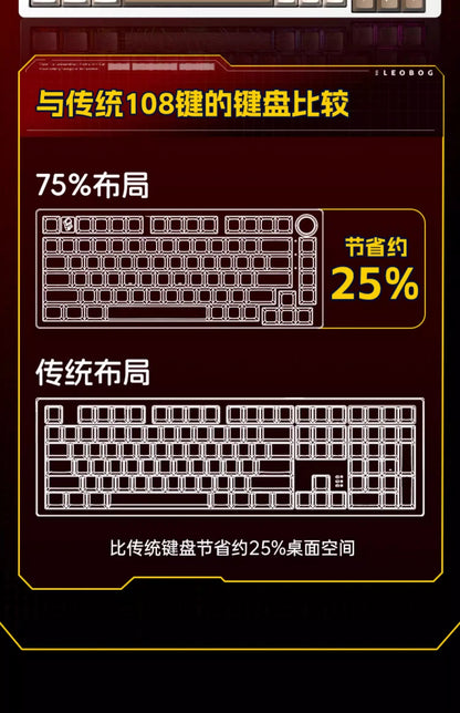 Leobog Hi75C Hi75 Hi75C Pro Aluminum Wireless Custom Mechanical Keyboard Kit Gaming Bluetooth 2.4G Wired Hotswap Gamer Keyboard