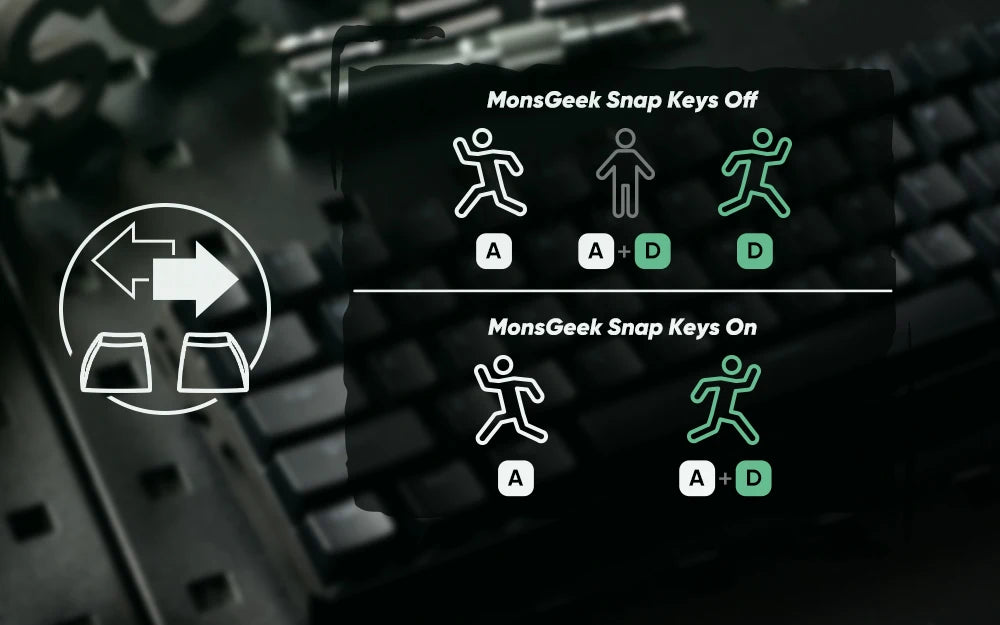 Akko MonsGeek FUN60 PRO&MAX HE Mechanical Keyboard Magnetic Switch 60% Gaming Keyboard Rapid Trigger 8K Custom Keyboard