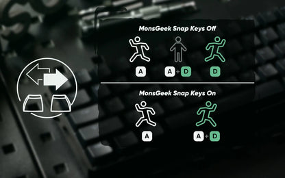 Akko MonsGeek FUN60 PRO&MAX HE Mechanical Keyboard Magnetic Switch 60% Gaming Keyboard Rapid Trigger 8K Custom Keyboard