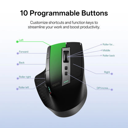 Rapoo New MT710L kabellose, wiederaufladbare Multi-Mode-Bluetooth-Maus, ergonomisch, 4000 DPI, unterstützt bis zu 4 Geräte, Büromaus