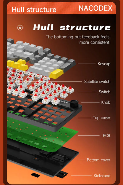 AJAZZ NK98 Wired Mechanical Keyboard: Full-Key Hot-Swap, 98-Key Layout for Precise Performance; Wired, Stable Control, Multi-System Compatibility; Windows Vista/XP/7/8/10/17, Mac: Wired connection for stable control and low l