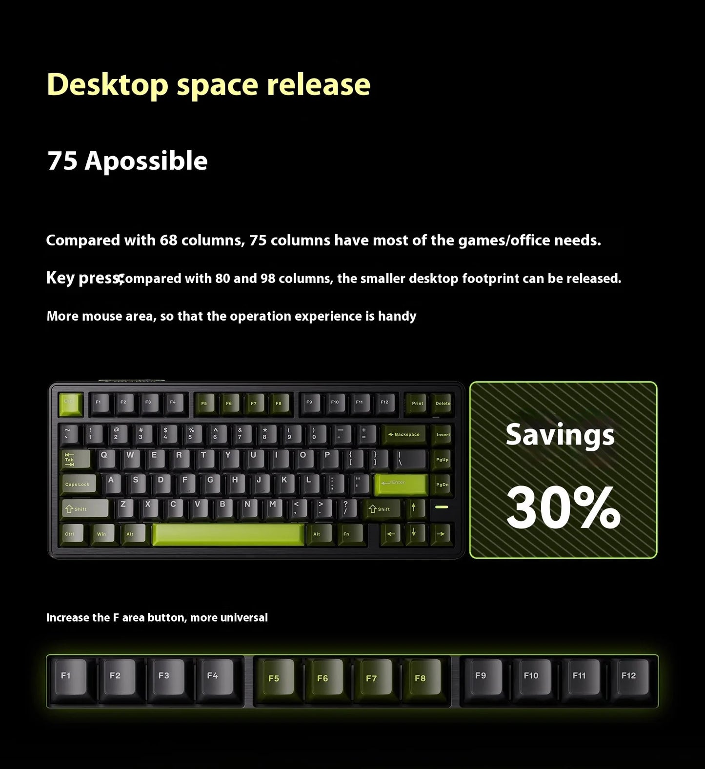 Vgn Neon 75 Mechanical Keyboard Tri Mode E-Sports Magnetic Switch Game Keyboard 75% Hot Swap 8000mah For Pc Accessory Customized