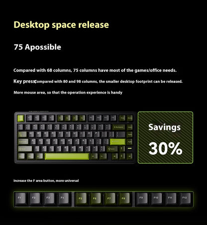 Vgn Neon 75 Mechanical Keyboard Tri Mode E-Sports Magnetic Switch Game Keyboard 75% Hot Swap 8000mah For Pc Accessory Customized