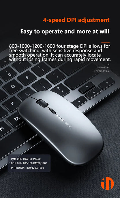 Inphic M1P Wireless Silent Mouse, Ultra-Thin Rechargeable 2.4G Office Mouse with USB Receiver, Type-C Charging, Battery Display & DPI Control