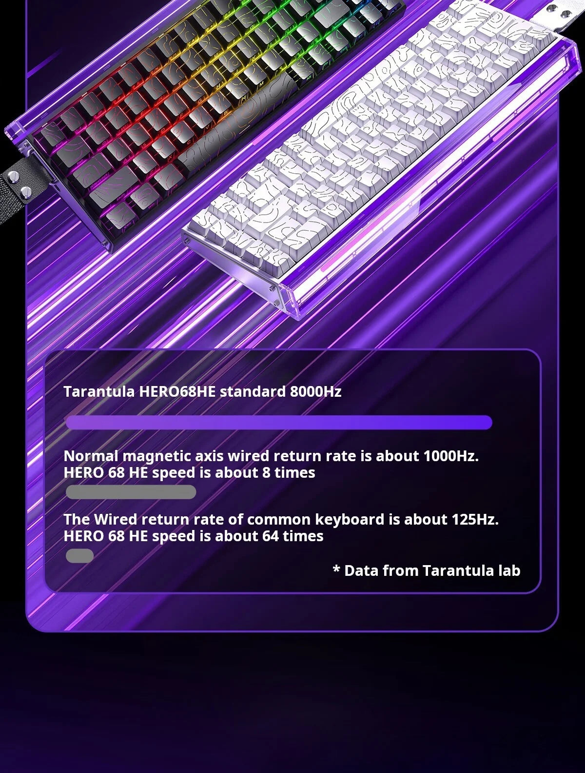 AULA HERO 68 HE Gaming Mechanical Keyboard Magnetic Axis RT Wired RGB Lighting 8K Polling Rate Side Engraving