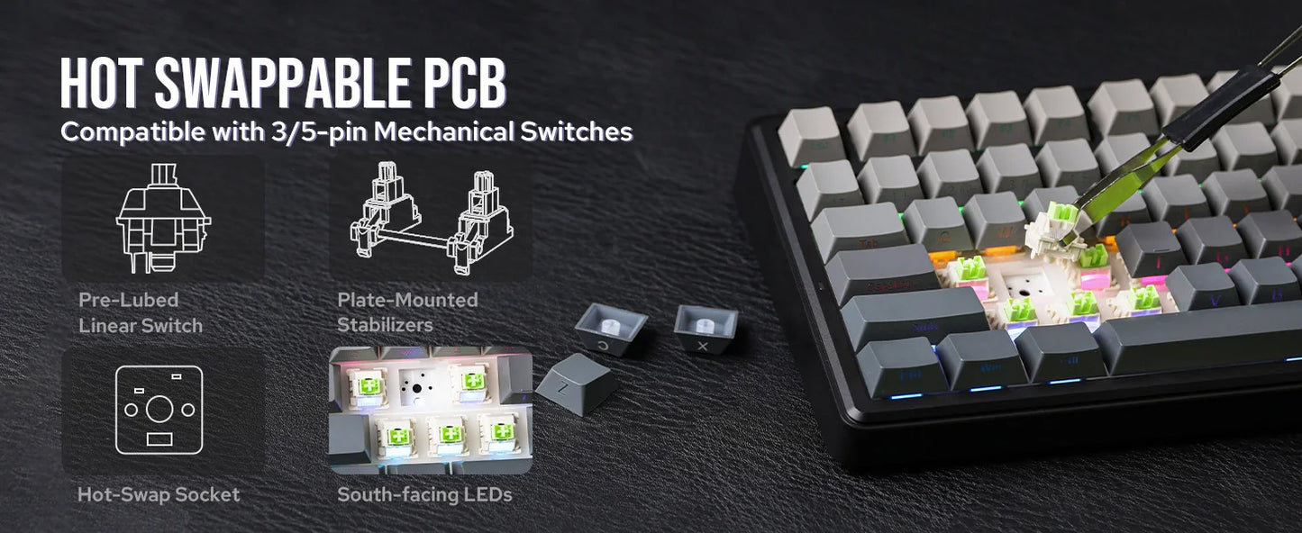 EPOMAKER X AULA F75 MAX Compact 75% ANSI Layout Wired/Bluetooth/2.4GHz Wireless Mechanical Keyboard with TFT Screen and a Knob