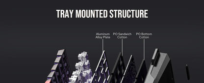 AULA WIN60 HE/WIN60 HE MAX 60% Hot-Swap Tray-Mount Structure Wired Mechanical Keyboard with Hall Effect Magnetic Switch