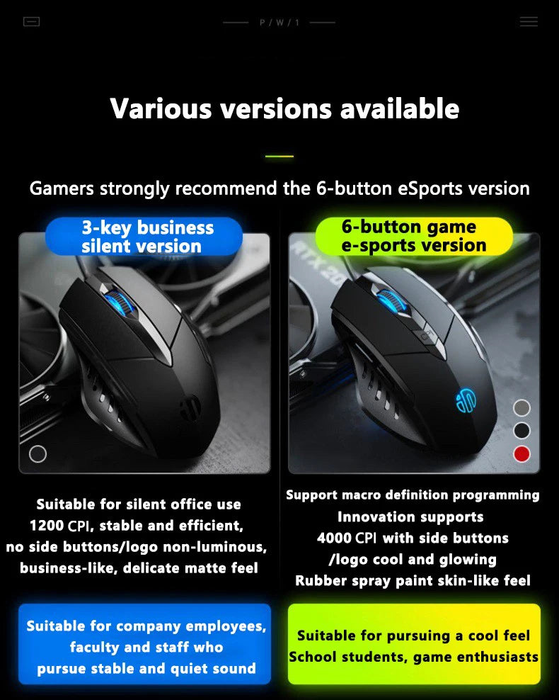 Káblová myš Inphic W1 Esports Gaming Mouse s programovateľnými makrami, nastaviteľným DPI a tichým chodom do kancelárie