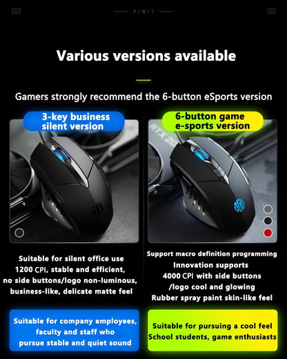 Káblová myš Inphic W1 Esports Gaming Mouse s programovateľnými makrami, nastaviteľným DPI a tichým chodom do kancelárie