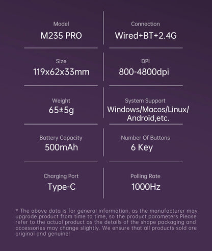 Draadloze 2.4G tri-mode RGB-gamingmuis met hol, lichtgewicht ontwerp, Chroma-verlichting, bekabeld, Bluetooth, e-sports muiscontroller