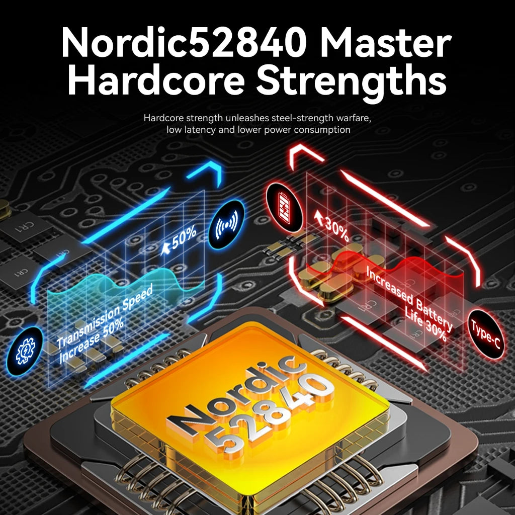 Attack Shark R6 Gaming-Maus 38g ultraleicht, PAW3950 8K Rückmelderate kabellos, Nordic 52840, 24000DPI, Tri-Mode