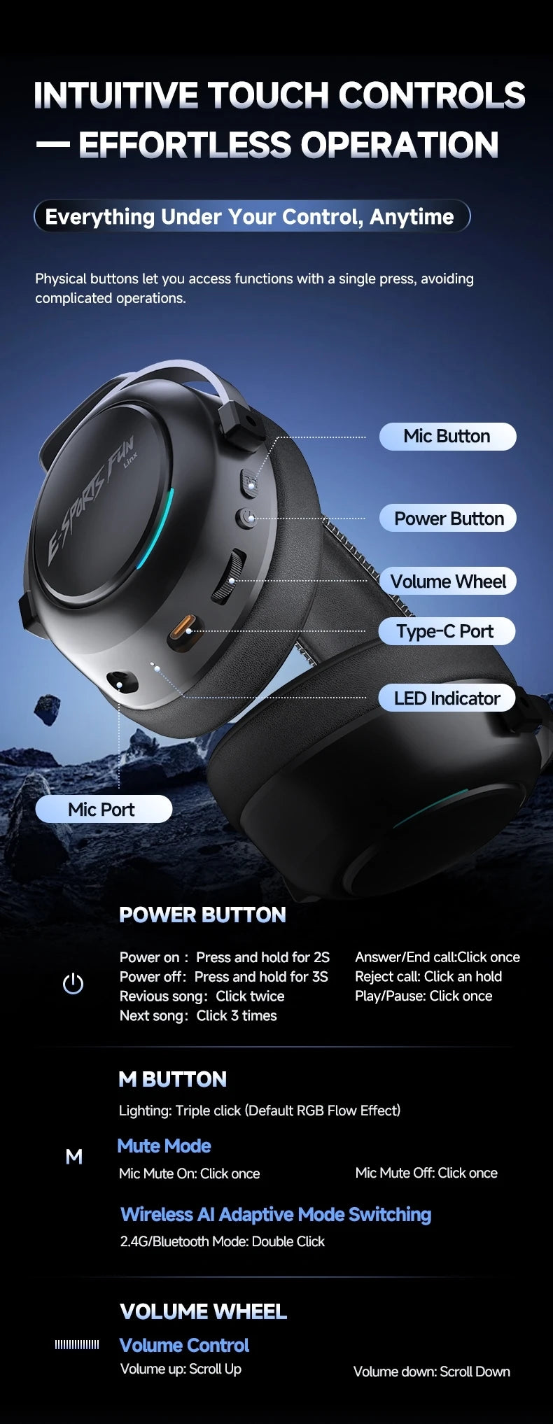 HaaYot Professional Wireless Gaming Headset Bluetooth 6.0 with 7.1 Surround Sound, Low Latency 15ms Gaming Headphones with Mic for PC PS5 Switch Mobile