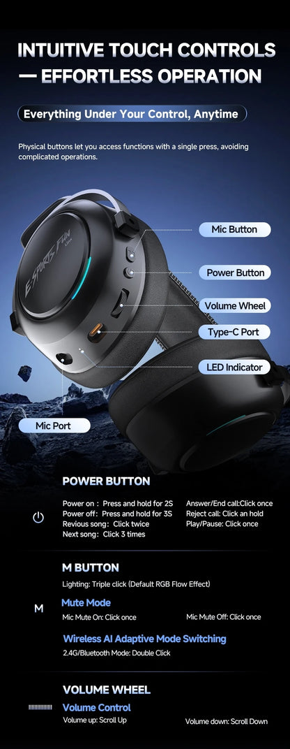 HaaYot Professional Wireless Gaming Headset Bluetooth 6.0 with 7.1 Surround Sound, Low Latency 15ms Gaming Headphones with Mic for PC PS5 Switch Mobile