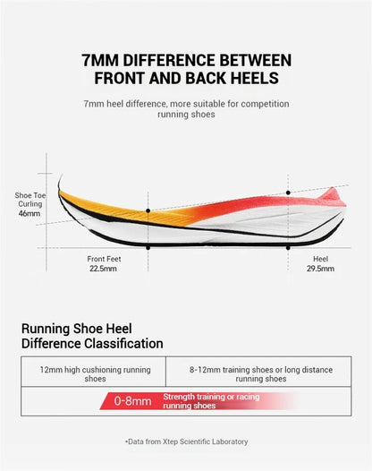 Xtep One Piece Model 2.0/1.0 Men Running Shoes  Autumn Comfortable Stability Cushion Rebound Racing Sneakers 876319110073