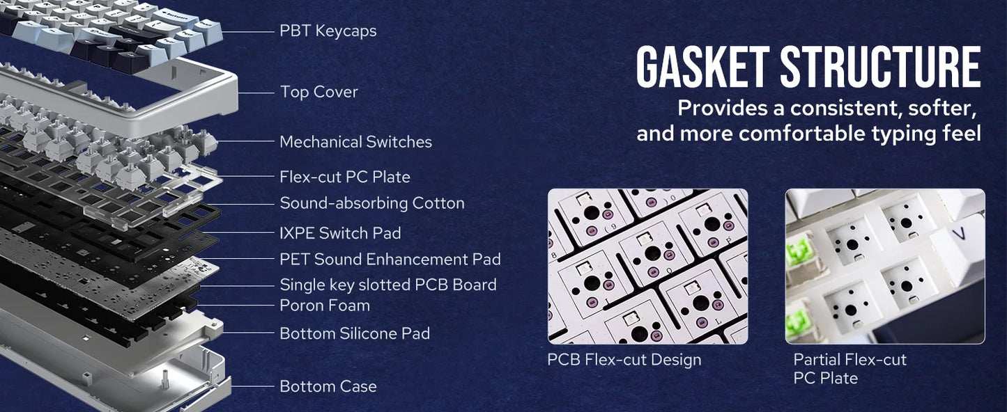 EPOMAKER x AULA F65 65% Layout Hot-Swap Gasket-mounted Wired/Bluetooth/2.4G Wireless Mechanical Keyboard for Mac/Win