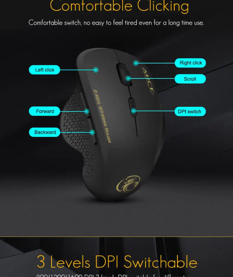 Wireless Gaming Mouse 2.4GHz Ergonomic Optical Mouse with USB Receiver, 1600 DPI Wireless Gaming Mouse for Laptop, PC & Desktop
