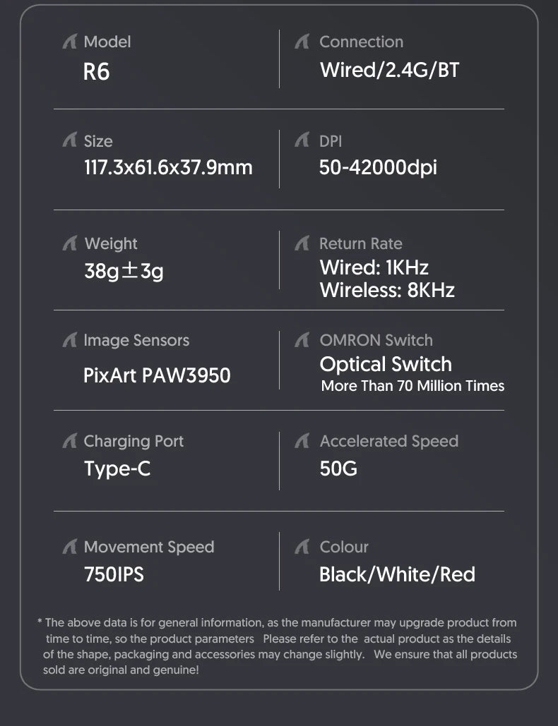 Attack Shark R6 Gaming-Maus 38g ultraleicht, PAW3950 8K Rückmelderate kabellos, Nordic 52840, 24000DPI, Tri-Mode