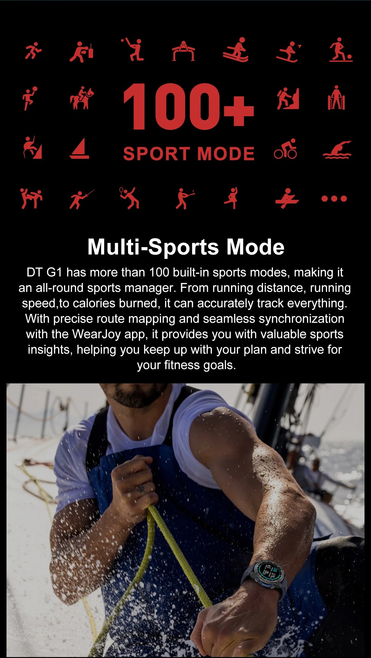 New Outdoor Precise GPS Map GNSS Smart Watch Men 10TM Waterproof 1000mAh Battery 170+Sport Mode Bluetooth Call AMOlED Smartwatch