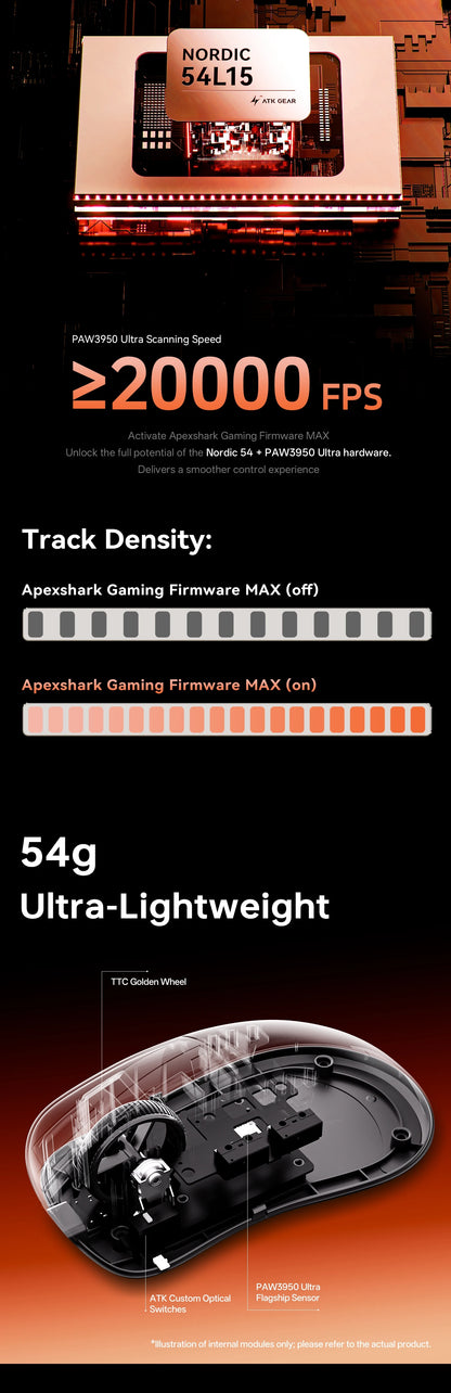 ATK Blazing Sky Z1 V2 Ultimate Ασύρματο Ποντίκι PAW3950 Ultra Dual 8K Gaming Ποντίκι Εργονομικό, Ιδανικό για Μεσαίο έως Μεγάλο Χέρι