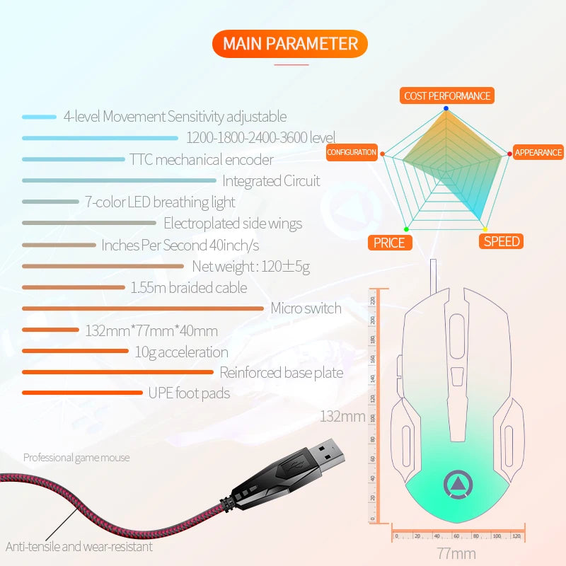 USB-kablet gamingmus med 6 knapper, baggrundsbelysning, ergonomisk design og justerbar DPI – optisk mus til PC-gamer, computer og desktop