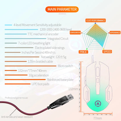 USB-kablet gamingmus med 6 knapper, baggrundsbelysning, ergonomisk design og justerbar DPI – optisk mus til PC-gamer, computer og desktop