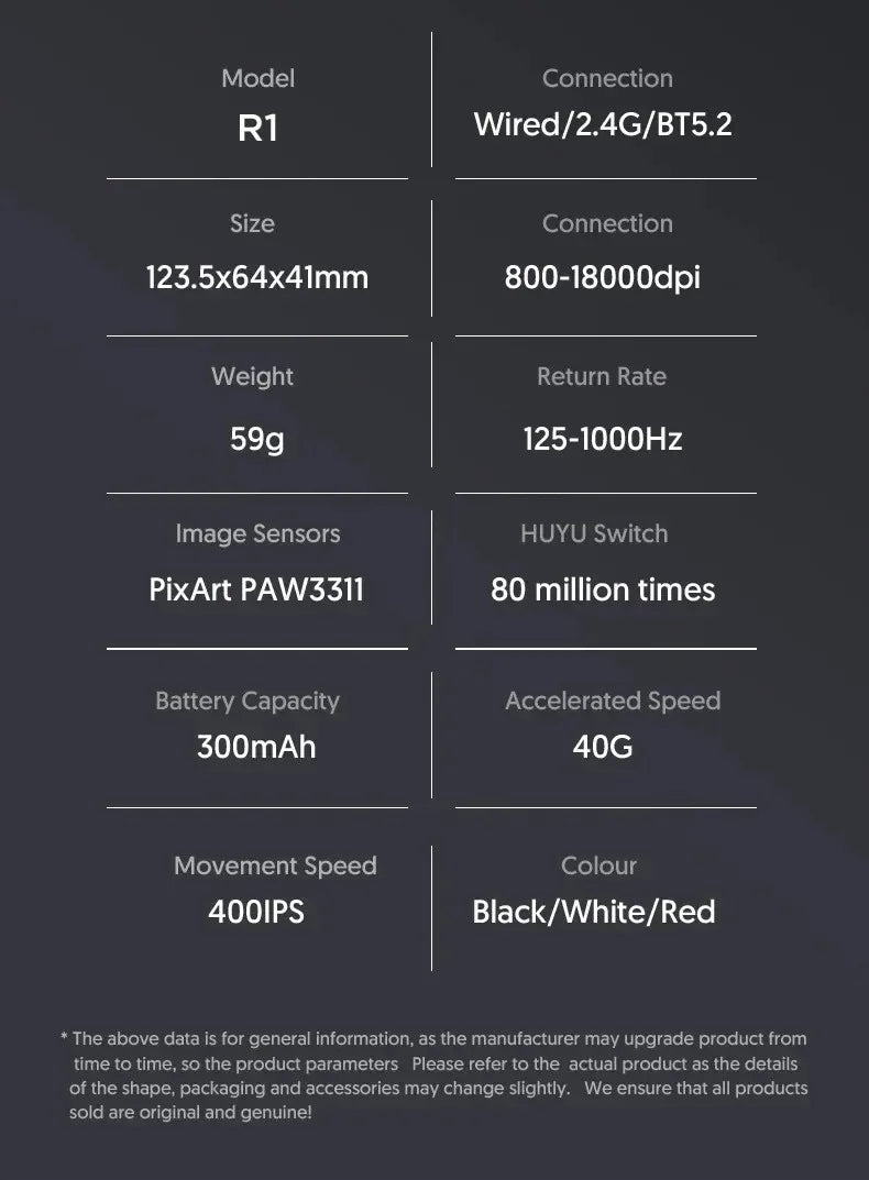 ATTACK SHARK R1 59g ultralätt mus med PAW3311, 18000DPI, 400IPS, 40G, 1000Hz, Tri-Mode, Broadcom BK3633 Master, 20 miljoner klick