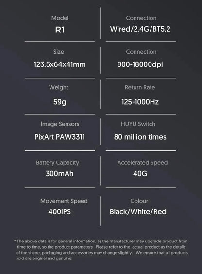 ATTACK SHARK R1 59g ultralätt mus med PAW3311, 18000DPI, 400IPS, 40G, 1000Hz, Tri-Mode, Broadcom BK3633 Master, 20 miljoner klick