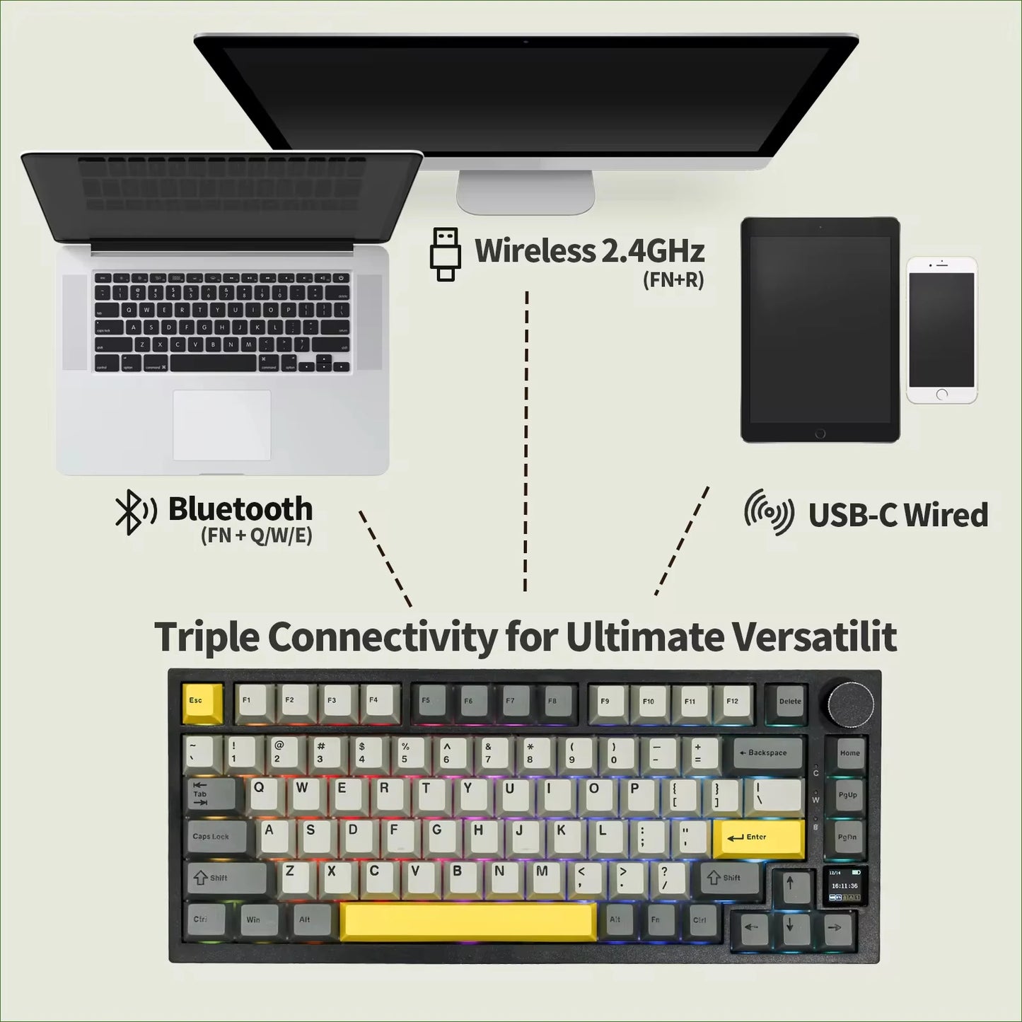 Ajazz AK820 Pro 75% Bluetooth 5.1/2.4G Wireless/Wired Gasket-mounted Mechanical Keyboard with TFT Screen for Mac/Win