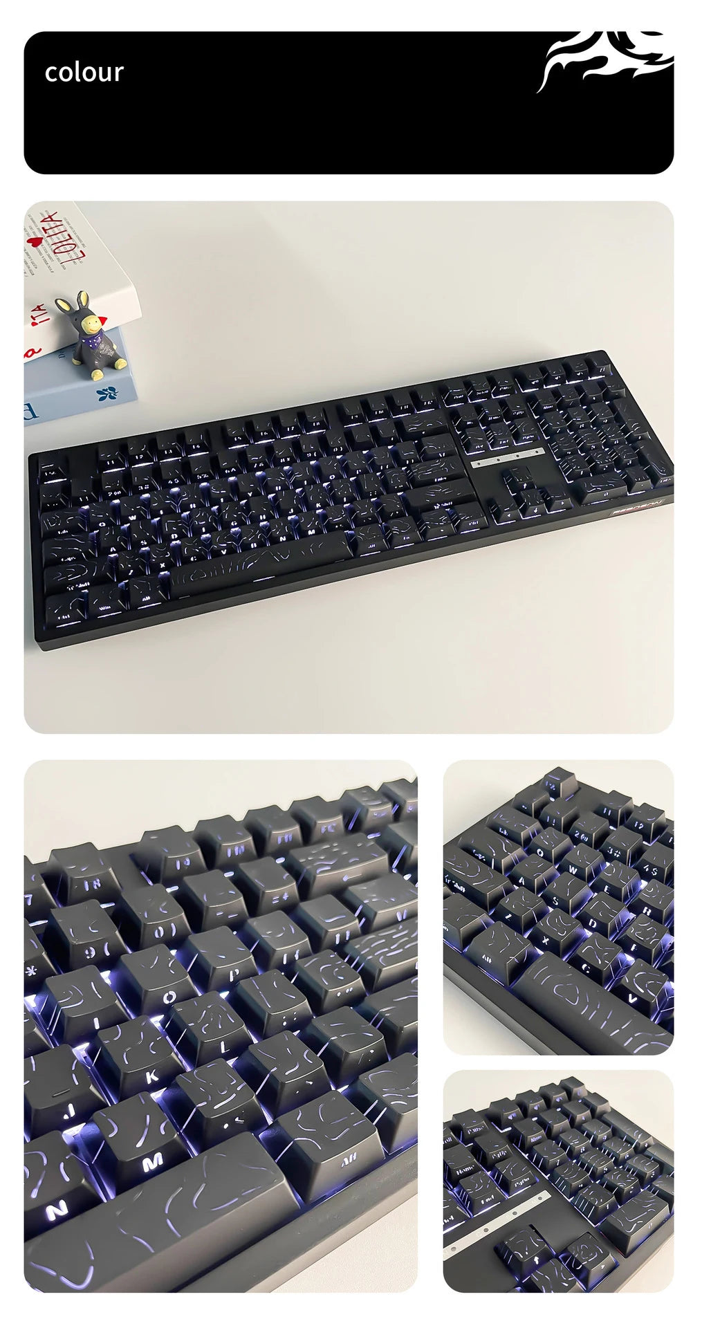 Topographic 4.0 Side Printed Keycaps Cherry Profile Double Shot PBT Keycaps for MX Switch Mechanical Keyboard with ISO Enter Shine Through Keycaps