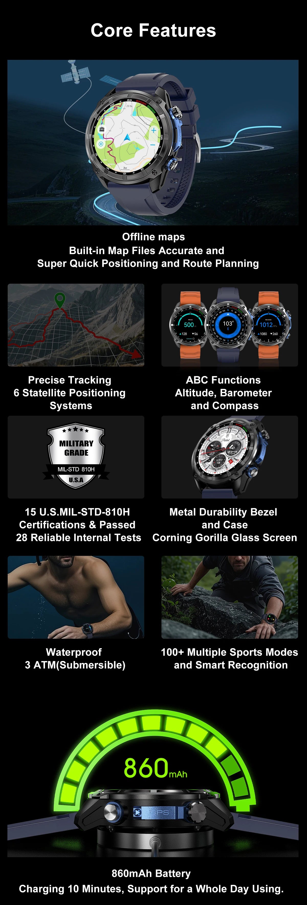 New Outdoor Precise GPS Map GNSS Smart Watch Men 10TM Waterproof 1000mAh Battery 170+Sport Mode Bluetooth Call AMOlED Smartwatch