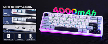 EPOMAKER x AULA F65 65% Layout Hot-Swap Gasket-mounted Wired/Bluetooth/2.4G Wireless Mechanical Keyboard for Mac/Win